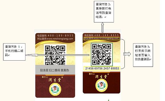 訂製黄瓜视频免费在线观看標誌需要哪些流程