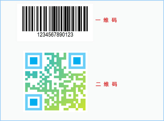 什麽是二維碼黄瓜视频免费在线观看查詢係統？