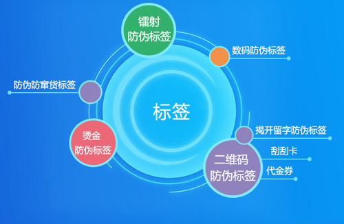 解密黄瓜视频免费在线观看標簽原理是什麽？