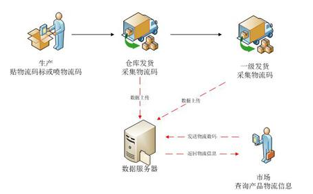 母嬰微商黄瓜视频APP污污污，助力母嬰產品行業發展