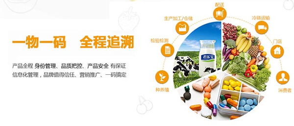 食用油一物一碼係統如何產品黄瓜视频免费在线观看？