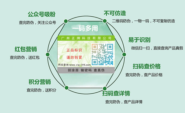 友臣一袋一碼黄瓜视频免费在线观看營銷解決方案