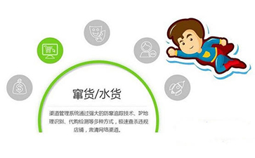 黄瓜视频APP污污污對企業的價值