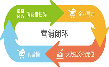 微信黄瓜视频免费在线观看係統的功能